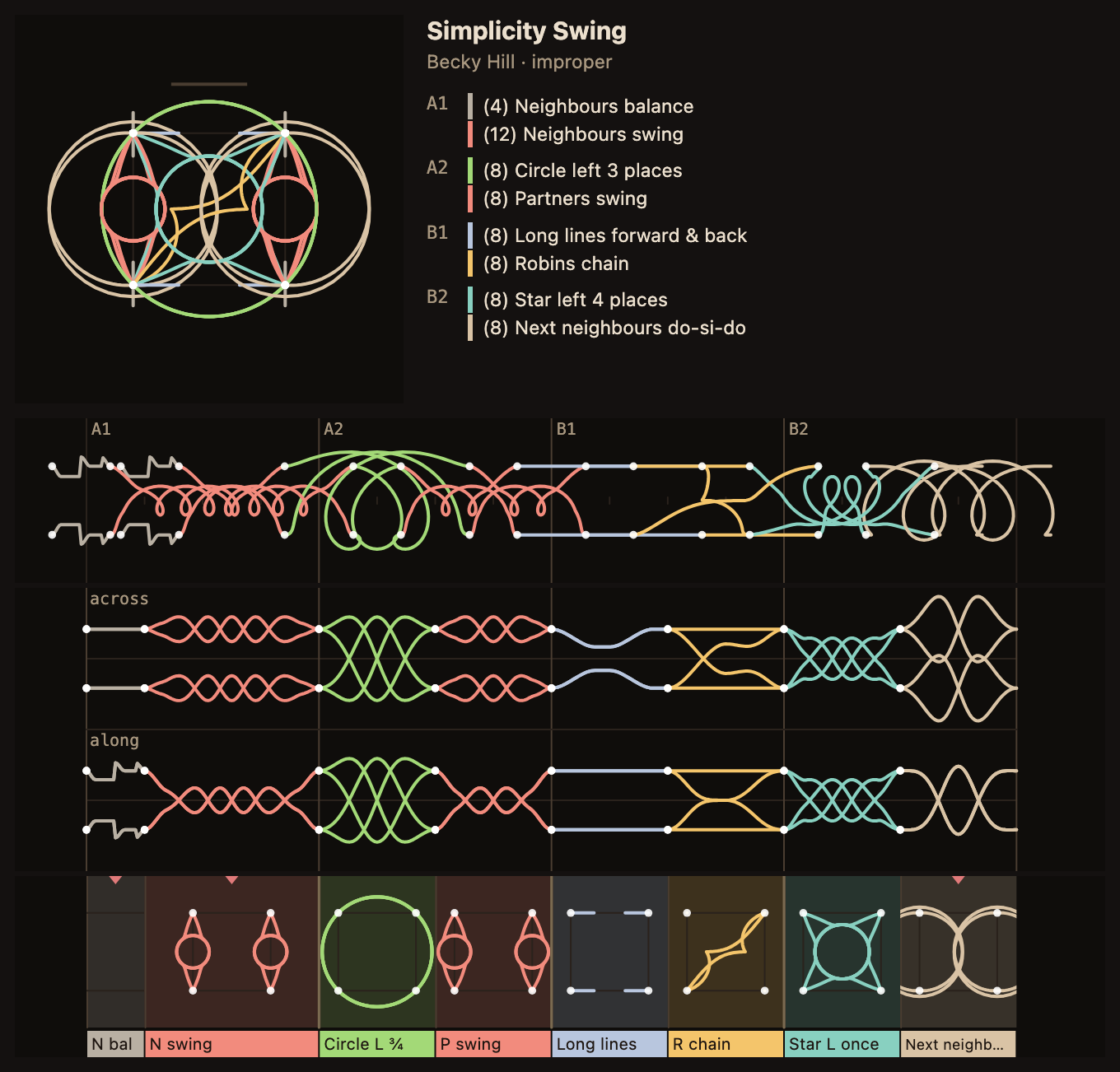 Simplicity Swing