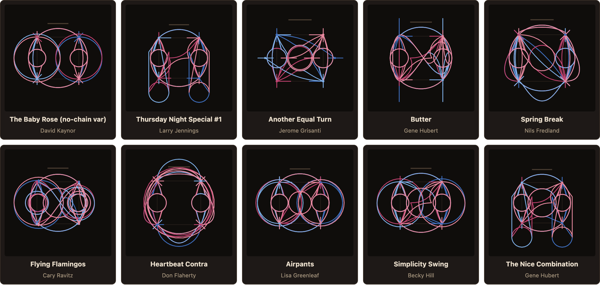 Ten contra dances, each drawn as one picture
